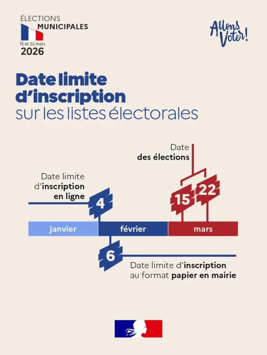 Faire barrage à l’islamophobie, à la fachosphère et à toutes celles et ceux qui complaisent avec ces discours.