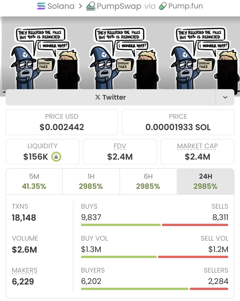 Sol Crypto Trader tweet media