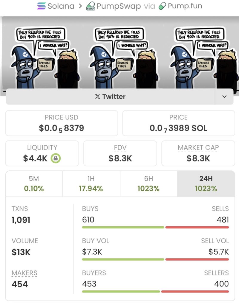 Sol Crypto Trader tweet media