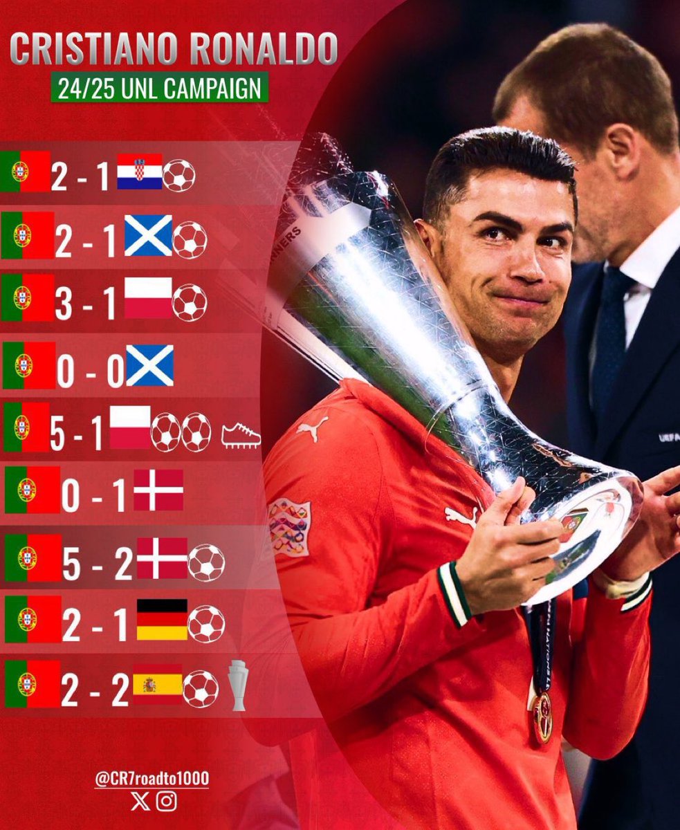 mohamadRF tweet media