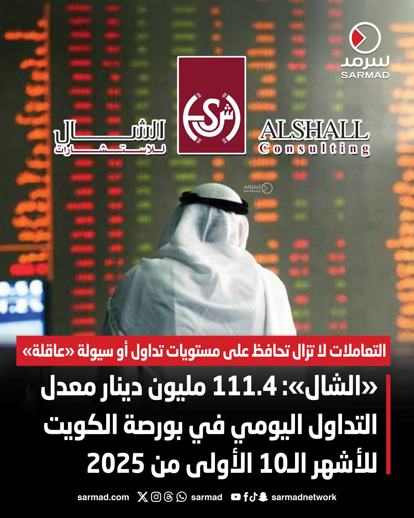 «الشال»: 111.4 مليون دينار معدل التداول اليومي في البورصة للأشهر الـ10 الأولى من 2025. تعاملات بورصة الكويت لا تزال تحافظ على مستويات تداول أو سيولة «عاقلة». ضرورة استحداث نظام رقابي آلي يكشف الانحراف في مهده «إن حدث» 