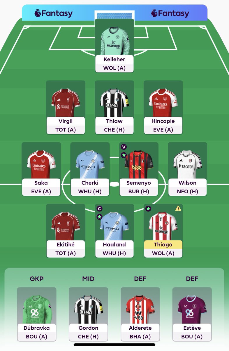 CobblerFPL's tweet photo. #FPL #GW17 

👋 Eze, Mateta
✍️ Cherki, Ekitike

(C) Haaland 
OR:539k

Good luck all! https://t.co/pFBfa8koPI