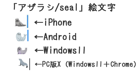 Androidが一番可愛らしいわけ