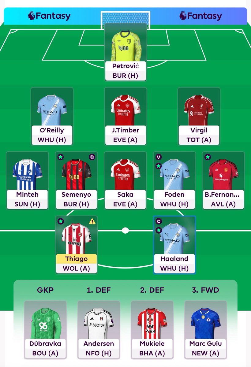 Gameweek 17

Tough week with TC’s and FH’s in play and a lot of similar teams

Hoping to get back to a couple of green arrows but not overly optimistic 

Enzo ↪️ Semenyo

6k 🌎 

Good Luck Everyone 🍀 
#FPL #FPLCommunity