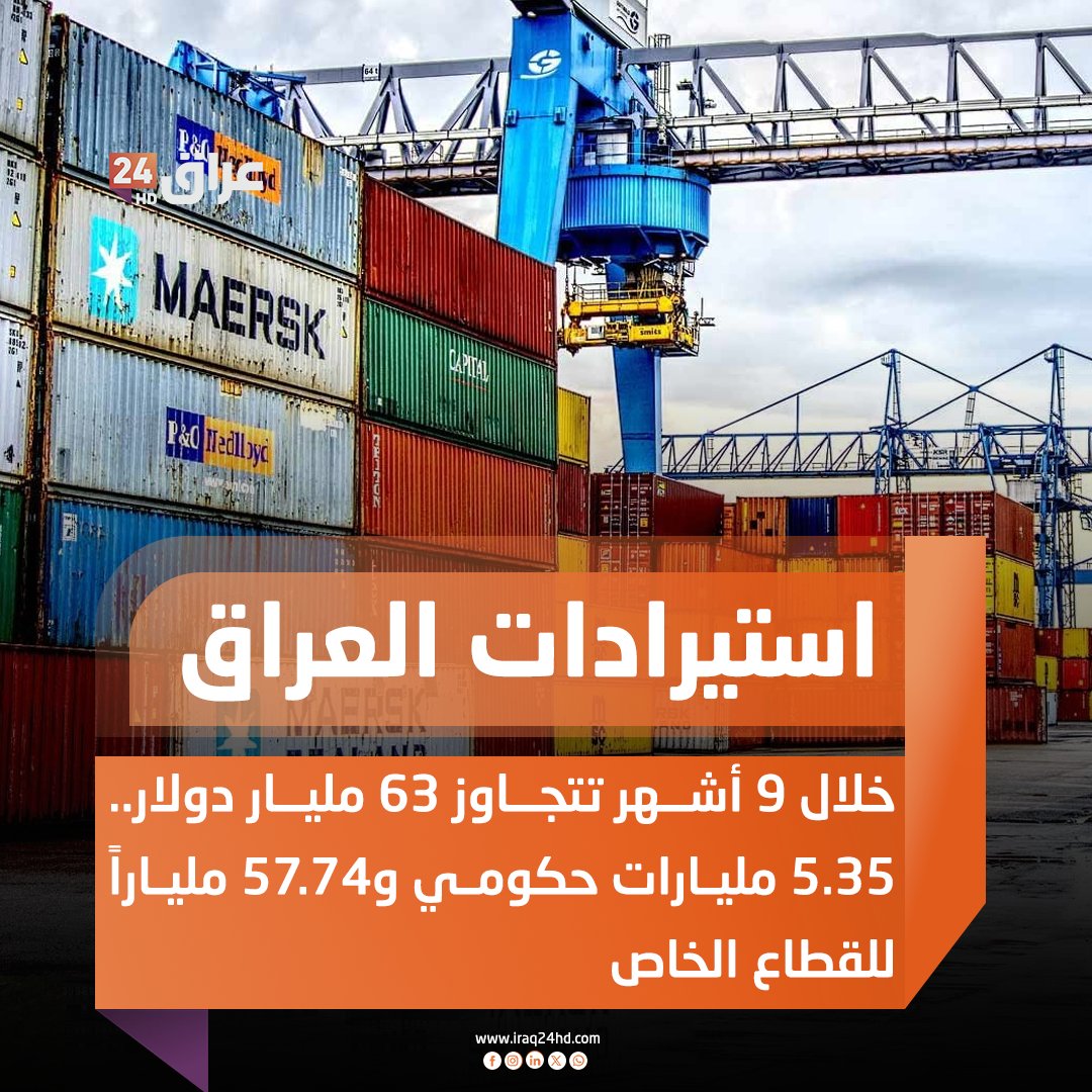 استيرادات العراق خلال 9 أشهر تتجاوز 63 مليار دولار.. 5.35 مليارات حكومي و57.74 ملياراً للقطاع الخاص 