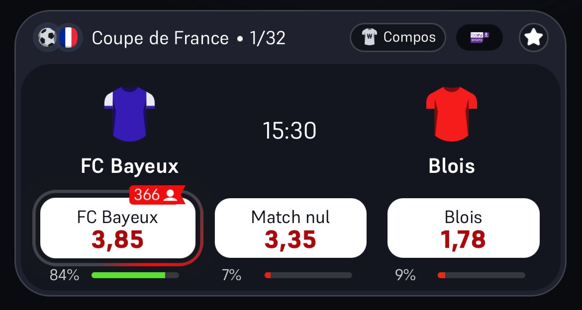 Blois Football 41 tweet media