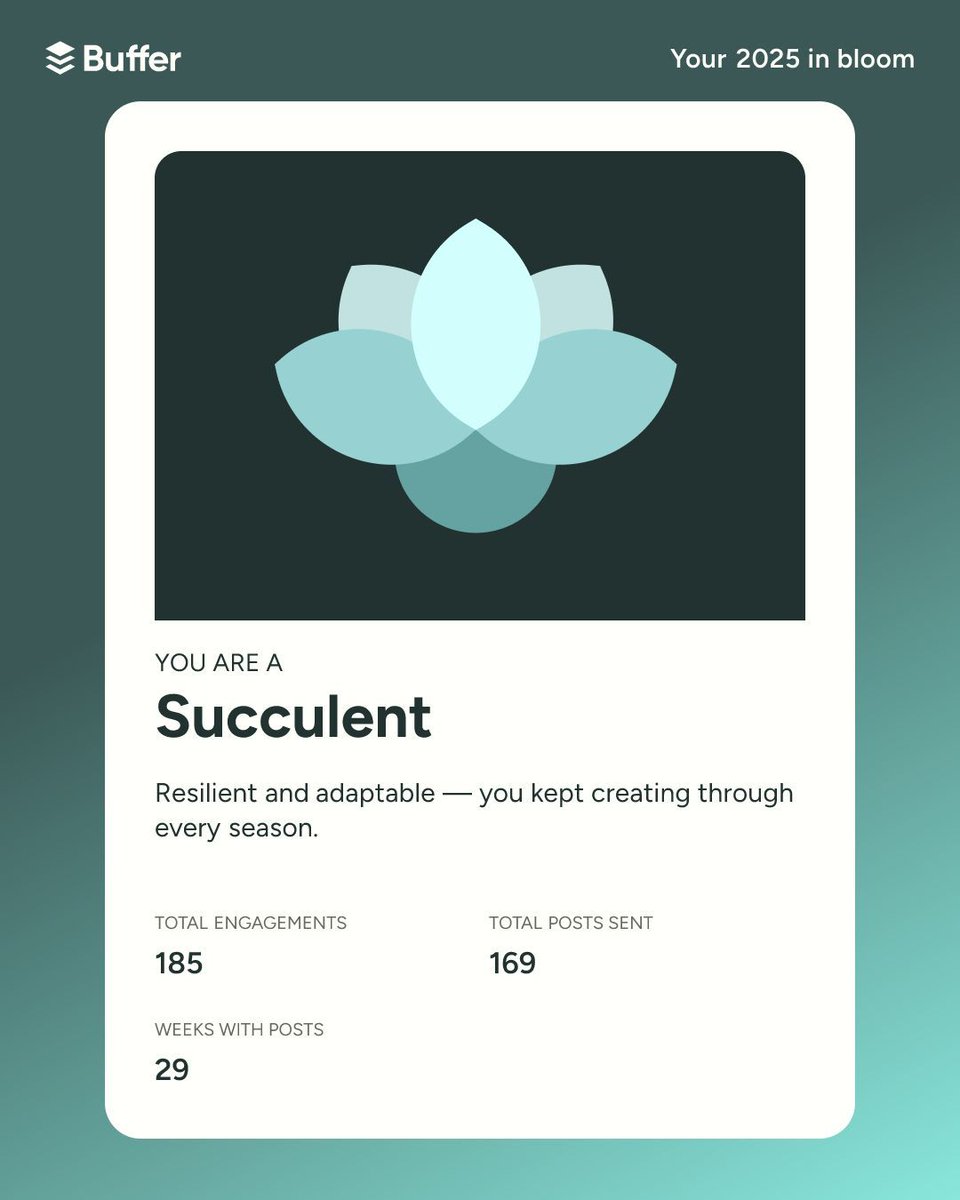 Oye que la propia app #Buffer también tiene su #Recap