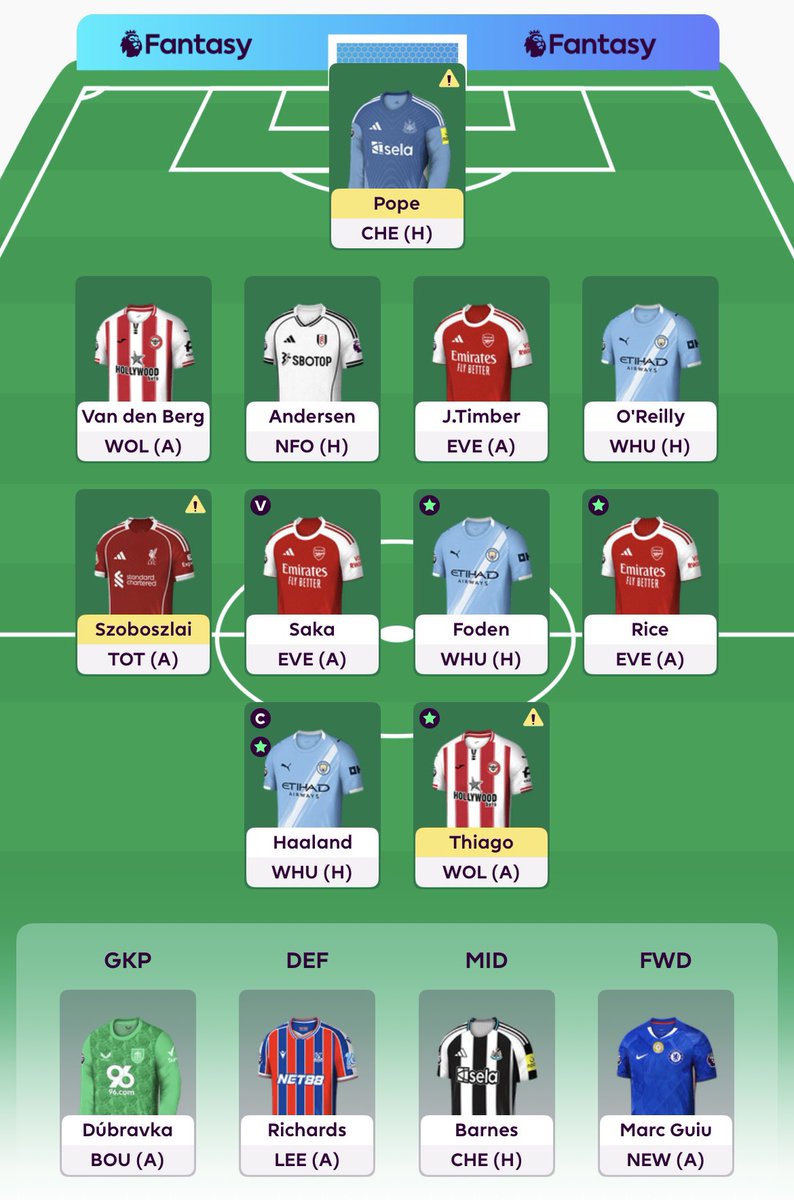SaintsNeil's tweet image. ⚽️ FPL Squad for GW17🔒

♻️ Muñoz 👉🏻 O’Reilly
🥊 0
🧢 Haaland
🌎 OR: 2,941,831
🏦 £2.2m
🍟 0

I’ve brought in O’Reilly this week for the injured Muñoz as Man City’s fixtures look nice.

Good luck all!

#FPL #PlayItYourWay