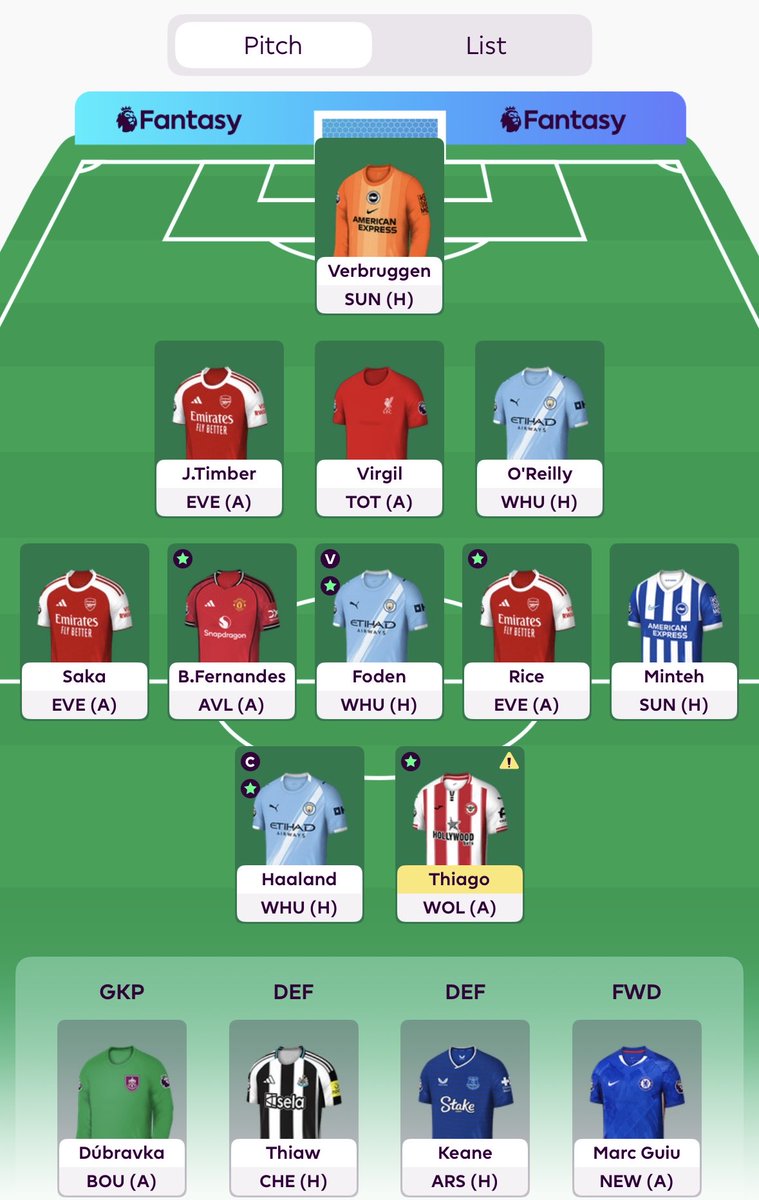GW17 🔒
1 FT used
Munoz ➡️ Keane 
£1.3itb 
🤖©️

As I’m FH18 I transferred Munoz out, so I don’t lose too much value on him over that time. 

🌏356k 
Go well 💪 #FPL #FPLCommunity