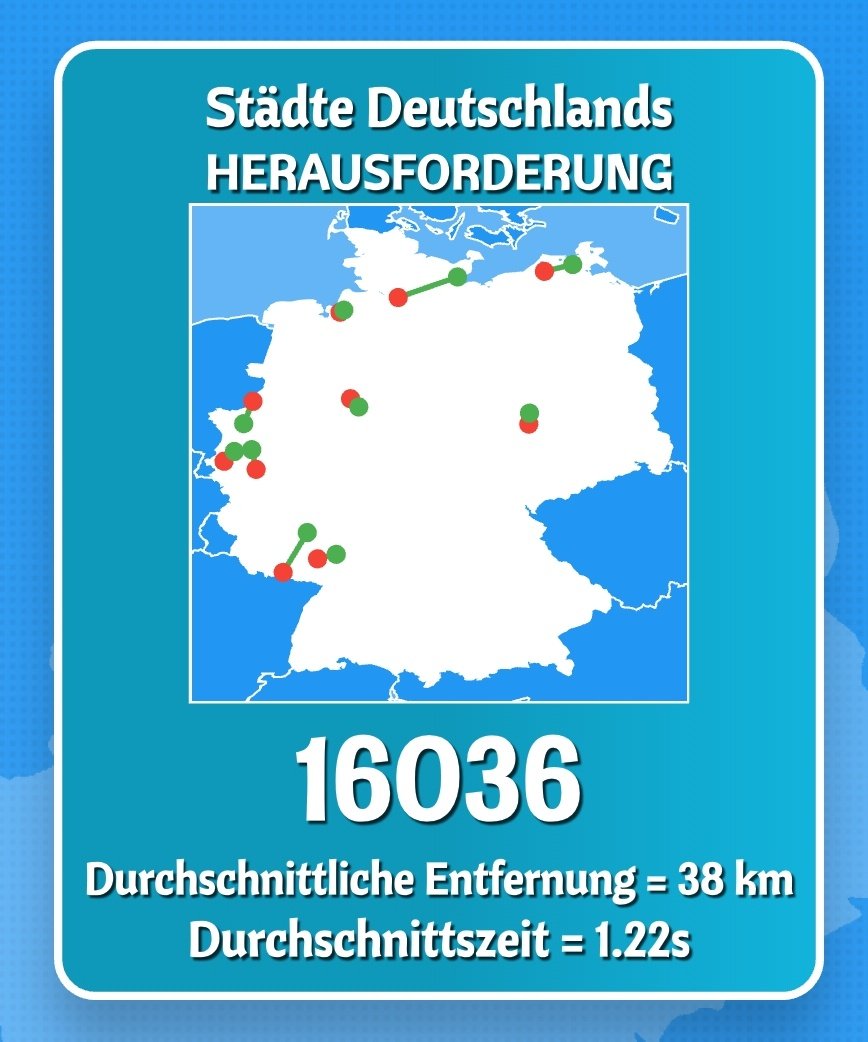 komme so lala mit der masterarbeit voran aber ich hab in meiner städte rate app endlich den 16.000 punkte score geknackt und bin im fake geoguessr auf dem weg ins gold elo