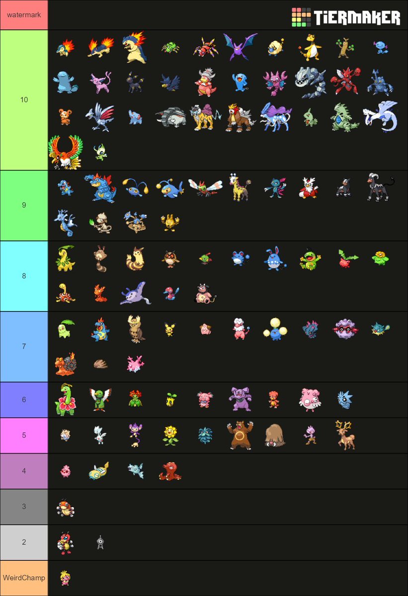 gen2king 👑 tweet media