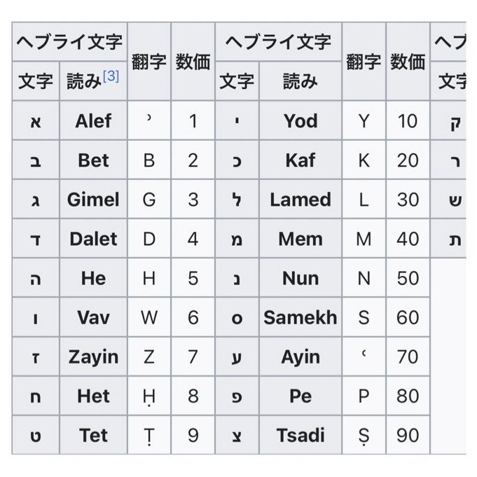 0_fighter_taka's tweet image. 🌐モンスターエナジーは（666）
#獣の刻印
#www