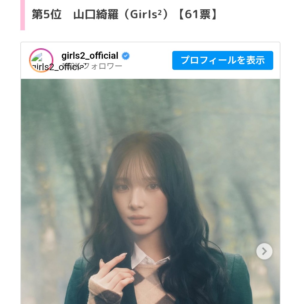 綺羅ちゃん5位おめでとう💛🎉 素敵な誕生日になりますように