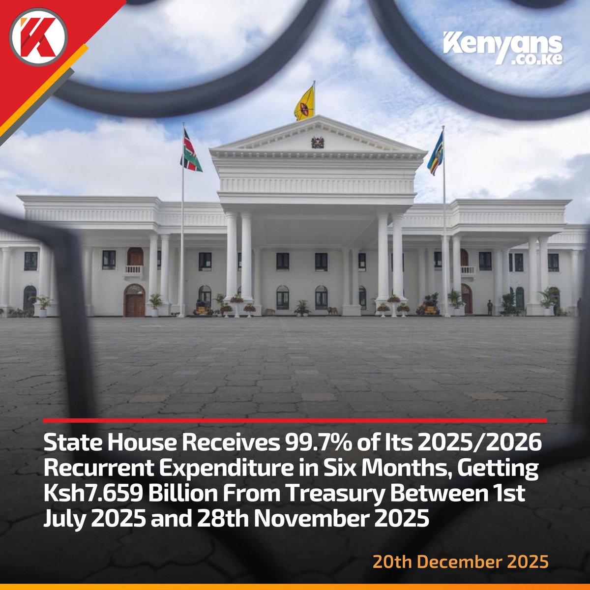 Kenyans's tweet image. State House Receives 99.7% of Its 2025/2026 Recurrent Expenditure in Six Months