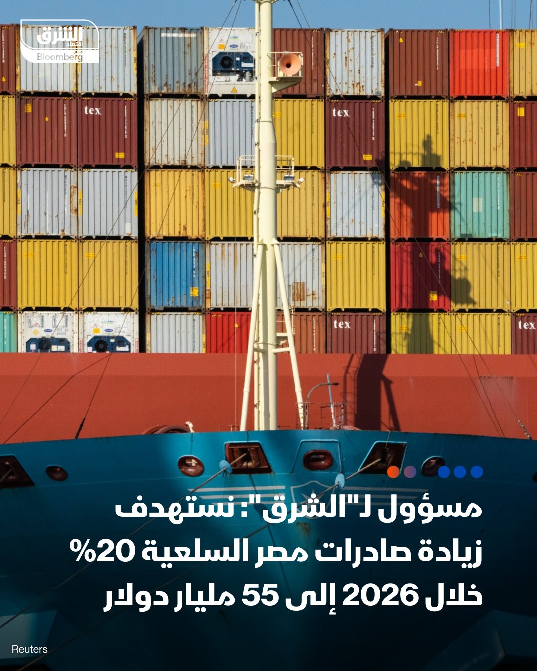 رئيس الهيئة العامة للرقابة على الصادرات والواردات في مصر، عصام النجار لـ"الشرق": نستهدف زيادة الصادرات السلعية المصرية بما يتراوح بين 15- 20% خلال 2026، لتتجاوز 55 مليار دولار مقابل 48 إلى 50 مليار دولار متوقع تحقيقها بنهاية العام الجاري - يشار إلى أن الصادرات المصرية نمت العام الماضي 5.4% إلى 44.8 مليار دولار، منها صادرات غير نفطية 39.4 مليار دولار، وفق بيانات الجهاز المركزي للتعبئة العامة والإحصاء الصادرة في مارس الماضي. التصريحات على هامش معرض القاهرة الدولي العشرون للجلود 