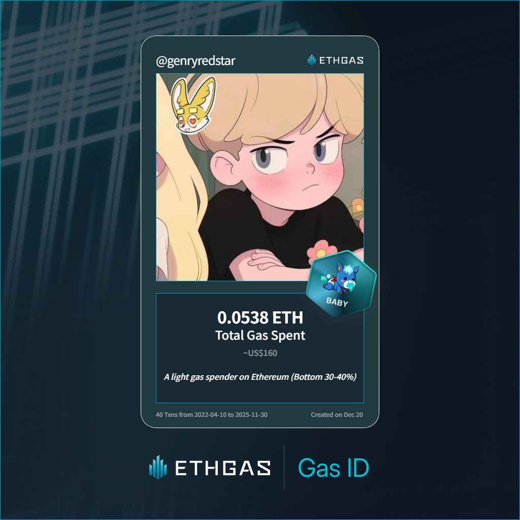 genryredstar's tweet photo. Leveled up in the Great Gas Reckoning with ETHGas! 💪

Baby Jack status: 0.0538 ETH gas spent, 12 Beans earned—supporting the Gasless Future!

Claim your Gas ID at https://t.co/CsHHwEyCqB https://t.co/7g6PQXAUNl