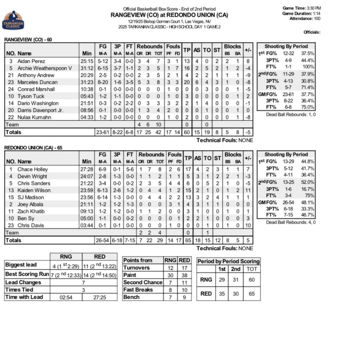 donald.lee.wilson tweet media