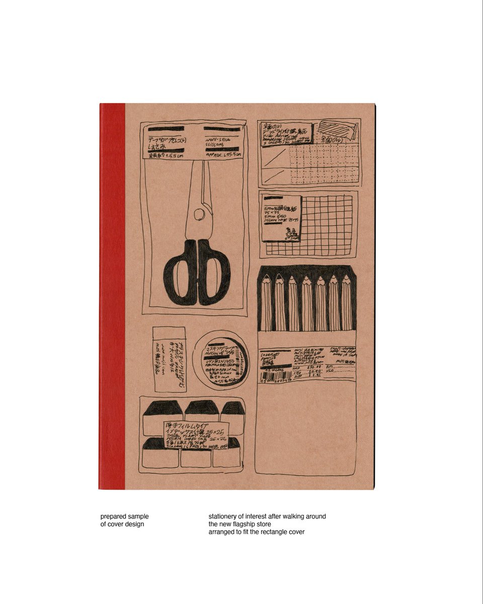 ลงย้อนสิ้นเดือนที่แล้ว ทำเวิร์คชิปให้กับมูจิ สอนการวางเลเอ้าพื้นฐาน เป็นครั้งแรกเลยที่ได้จัดเวอร์คชอปเอง บวกกับเป็นครั้งเเรกที่พูดออกไมค์กลางห้าง กดดันระดับนึง😂

(ภาพปกติอย่างที่ลองทำเอง)