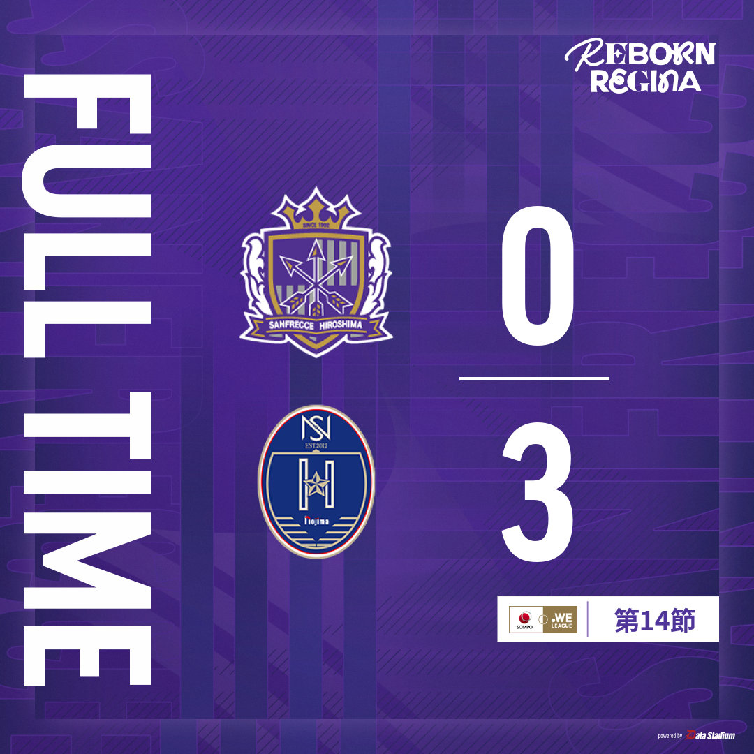 sanfrecceREGINA's tweet photo. 🏁試合終了

広島🟣 0-3 🔴N相模原

#RebornRegina #サンフレッチェ広島レジーナ https://t.co/JgYs4LYnVz