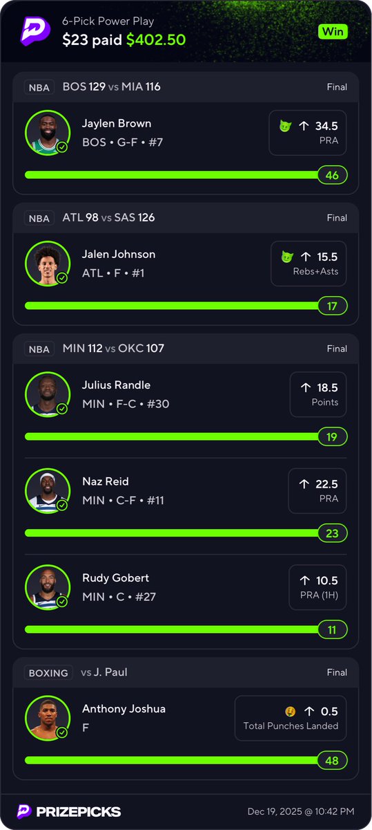 I would like to finally Thank Naz Reid &amp; Julius Randle 😂😂🤣🤣🤸🏾‍♀️