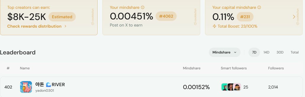 Crypto Yadon tweet media