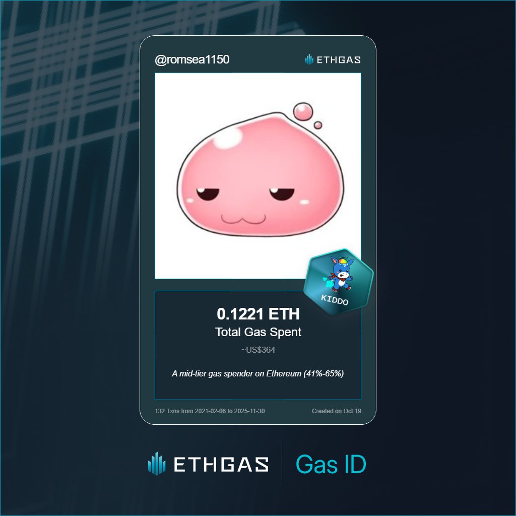 romsea1150's tweet photo. Discovered my Gas ID via ETHGas - turning my gas spend into rewards 🫘

As a Kiddo Jack, I've spent 0.1221 ETH on gas but earned 25 Beans back.

Get your Gas ID and Beans here: https://t.co/ohzKeHgMiG https://t.co/ItxPJhKDsV