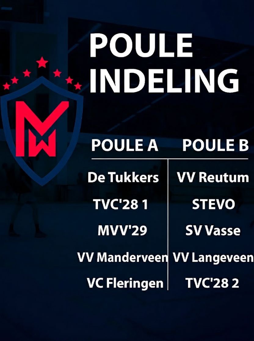 🔵 𝐑𝐒𝐒 𝐌𝐢𝐝𝐰𝐢𝐧𝐭𝐞𝐫𝐟𝐮𝐭𝐬𝐚𝐥𝐭𝐨𝐞𝐫𝐧𝐨𝐨𝐢 𝟐𝟎𝟐𝟓🎄

𝚃𝚠𝚎𝚎𝚍𝚎 𝙺𝚎𝚛𝚜𝚝𝚍𝚊𝚐 ⚽ ⤵️

🔷 𝐓𝐕𝐂 '𝟐𝟖 𝟏
10.00: VC Fleringen - TVC '28 1
11.15: TVC '28 1 - MVV '29
13.00: VV Manderveen - TVC '28 1
14.15: TVC '28 1 - De Tukkers

📍𝗱𝗲 𝗩𝗹𝗮𝘀𝗸𝗼𝗲𝗹