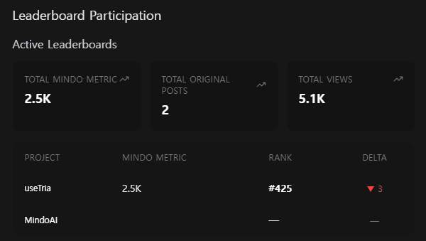 Crypto Yadon tweet media