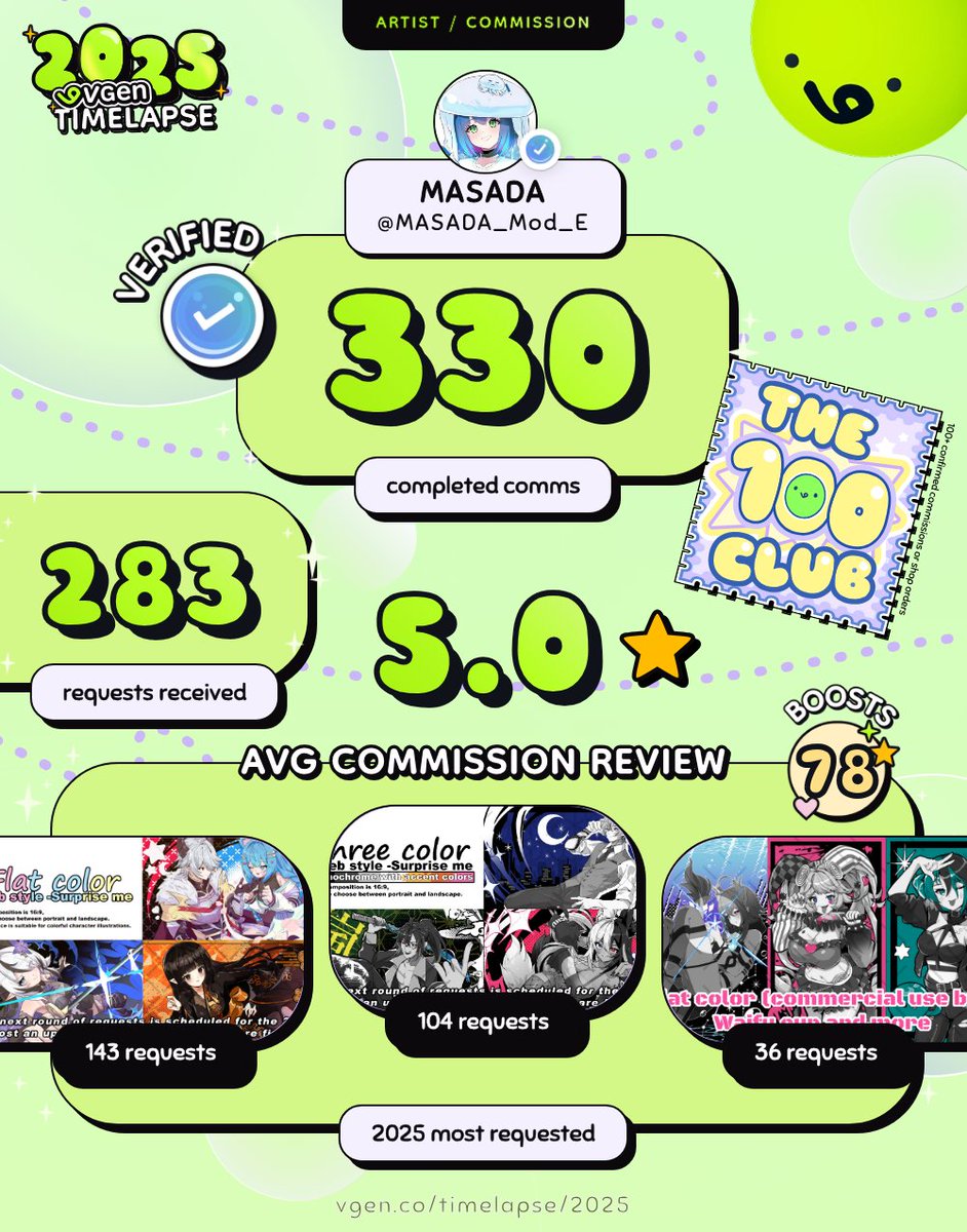 Thank you as always for all your requests on VGen…! 🙏
It looks like I’ve made it into the top 1%!  
Thanks to everyone’s warm support, I’ve been able to work on so many commissions. 
I’ll keep doing my best so I can receive even more requests next year…!✨️
#2025VGenTimelapse