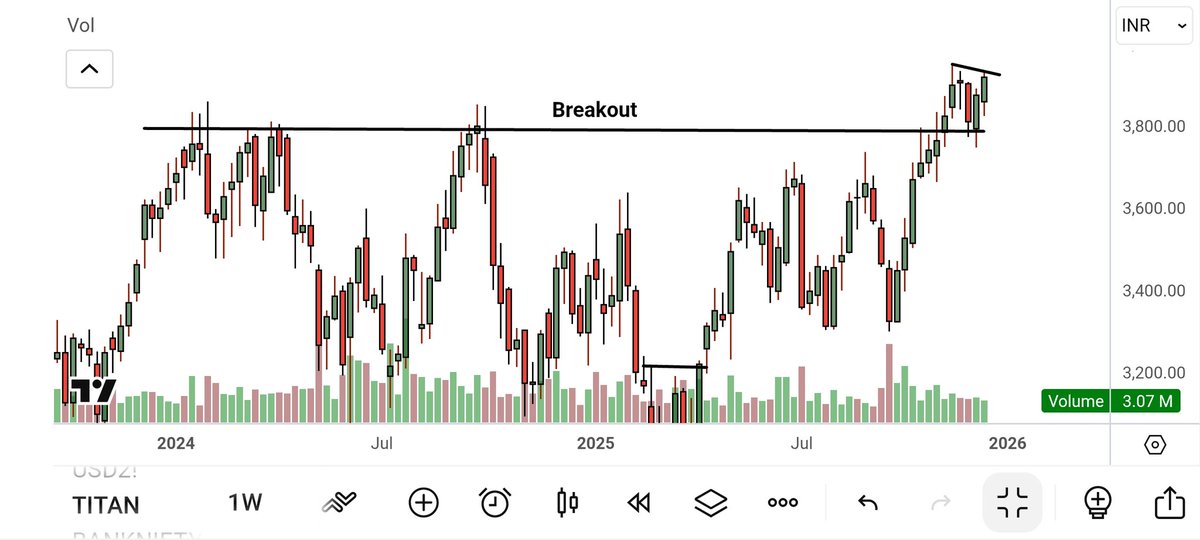 Niraj Tanna tweet media