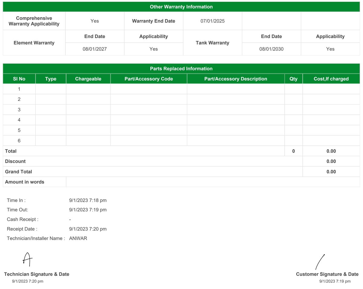 Santosh Kumar A ✨ 🇮🇳 tweet media
