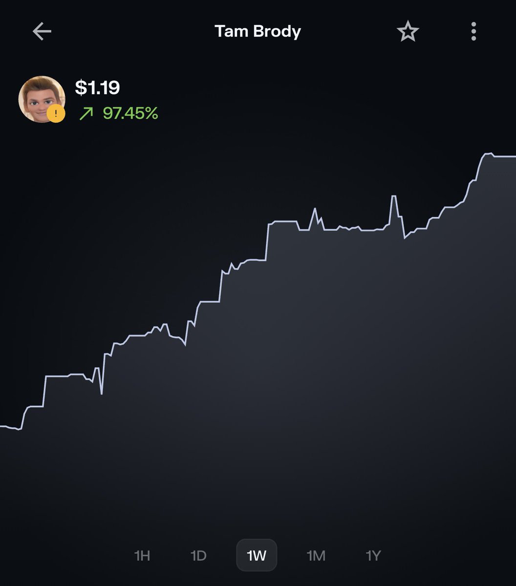 TamBrodyToken's tweet photo. 🏈GOATTB is SMOKING!🔥🔥🔥🚀🚀🚀 It is on its way UP ✔️
It is definitely a one of a kind token! LFG
Only 999,999 tokens, so grab a valuable chunk! It’s at $1.19 now! It’s moving up &amp; is headed to $5 + 🚀!!!

Token address:
8N8FcyK46Ji6zMGmdXRJm7rbcQnKPFJZLoSA1RejoQGm https://t.co/MeRAA0D5vl