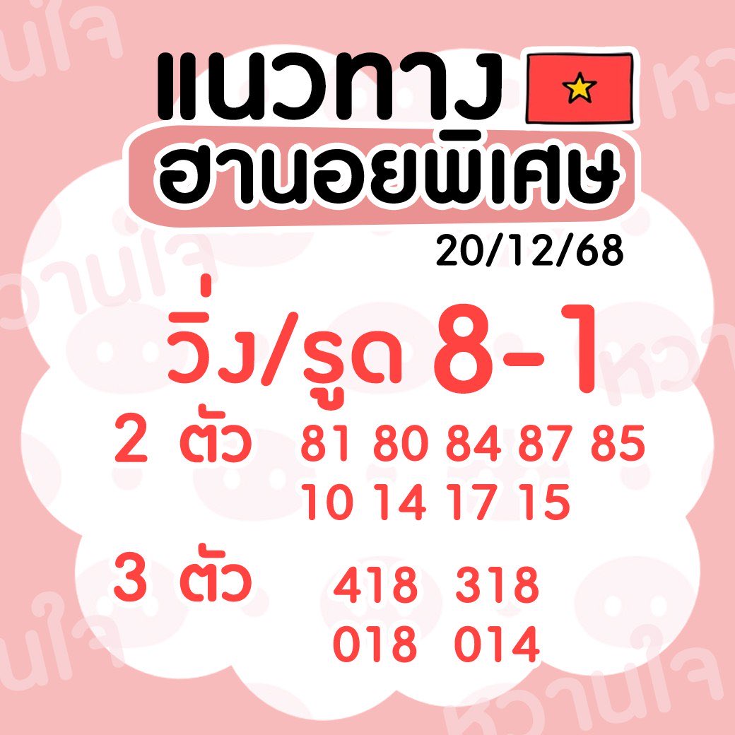 kanjungg's tweet photo. 🇻🇳ฮานอย พิเศษ วันนี้  20/12/68 🇻🇳
🤑 เน้นวิ่ง/รูด นะคะ 💰
คะน้าฝาก กดใจ กดรีทวิต ให้ด้วยนะคะ 🙏🏻

 พิกัดที่เล่น👉🏻 https://t.co/5qW93jKEUg… 

บาทล่ะ1,000/100👆🏻จ่ายจริงไม่มีกั๊ก 💯

#หวยลาววันนี้ #หวยฮานอย #เลขเด็ด #หวยออนไลน์ #จ่ายจริง #เลขเด็ด #เครดิตฟรี50ไม่ต้องฝากไม่ต้องแชร์ https://t.co/yusKtwkoNp