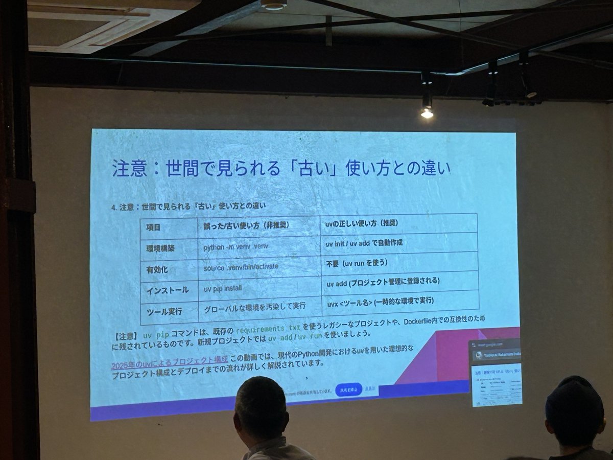 kogwr's tweet image. 有益スライドだ
 #pysap