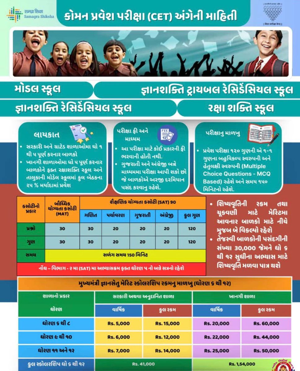 ArvalliDpc's tweet photo. https://t.co/oWfWoi7fLI