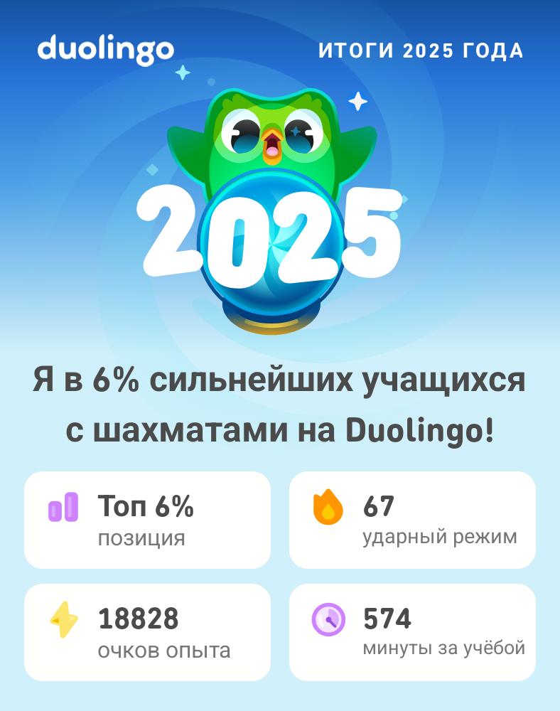 Статистика моих занятий на Duolingo за 2025 год готова! Свою уже видели? #Duolingo365
