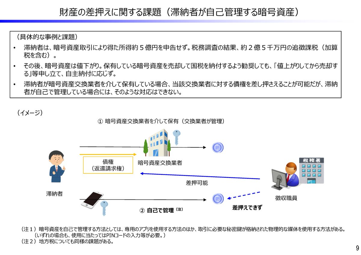 Junya IZUMI/クリプト税制研究者 (@taxlaw17) / Posts / X