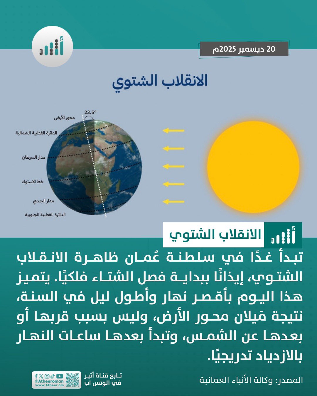 أثير| فلكيًا: بدء فصل الشتاء في سلطنة عمان غدًا 