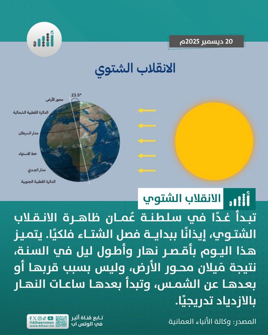 أثير| فلكيًا: بدء فصل الشتاء في سلطنة عمان غدًا 