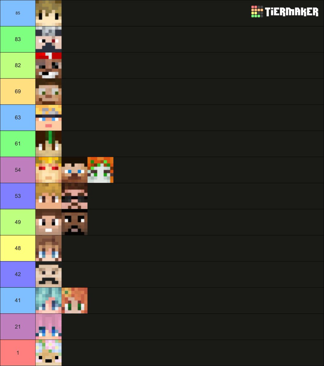 🩶 Sylvie (Cat Life Episode 5 out NOW!) 💜 tweet media