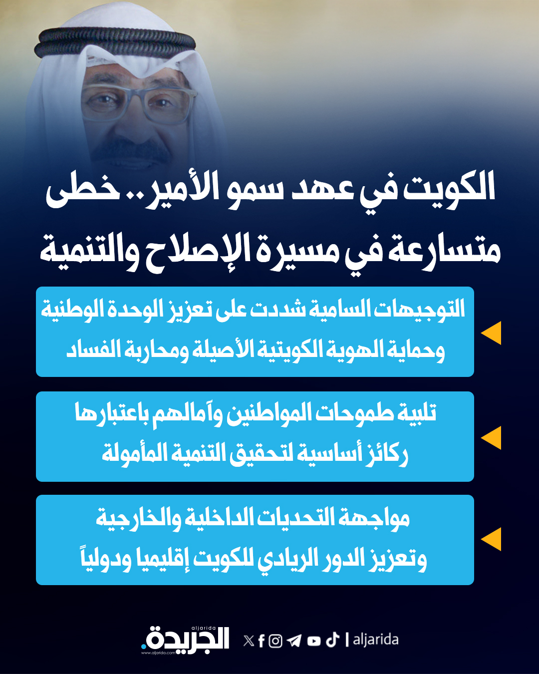 الكويت في عهد سمو الأمير.. خطى متسارعة في مسيرة الإصلاح والتنمية. التوجيهات السامية شددت على تعزيز الوحدة الوطنية وحماية الهوية الكويتية الأصيلة ومحاربة الفساد. تلبية طموحات المواطنين وآمالهم باعتبارها ركائز أساسية لتحقيق التنمية المأمولة. مواجهة التحديات الداخلية والخارجية وتعزيز الدور الريادي للكويت إقليميا ودولياً 