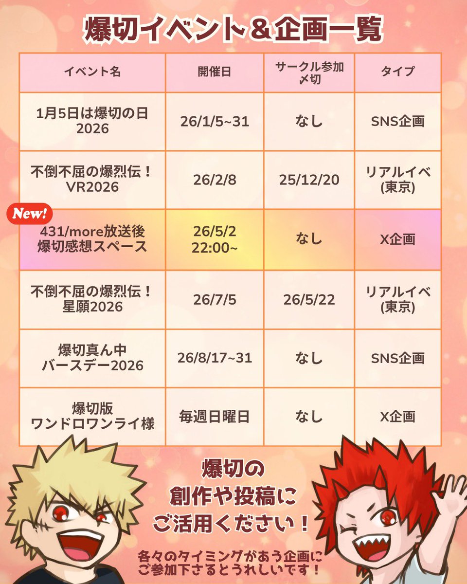 ぱるぱろす tweet media