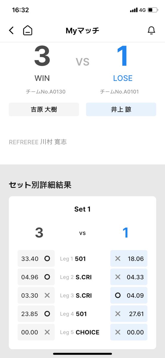 井上諒 tweet media