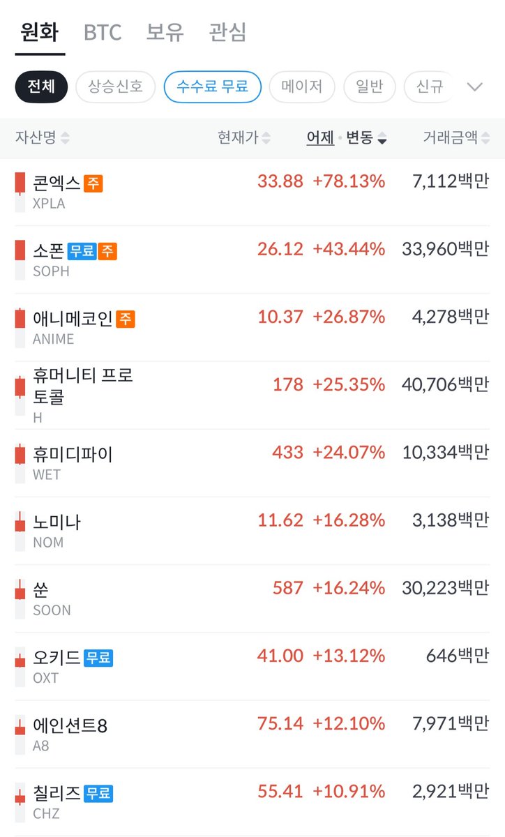 GoMo nam고모남 ∞ KIN (✧ᴗ✧) (@pinenut777) / Posts / X