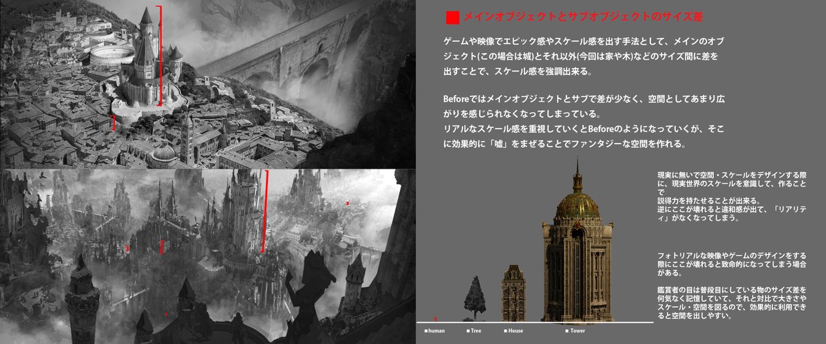 site1227's tweet photo. 最近、コンセプトアーティストを目指している方の添削で描いたもの。 https://t.co/KPeOfKBJVC
