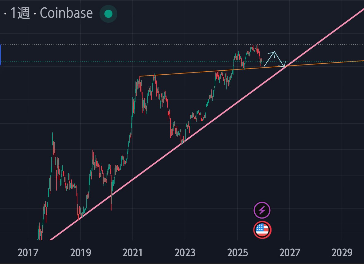ジョディオ tweet media