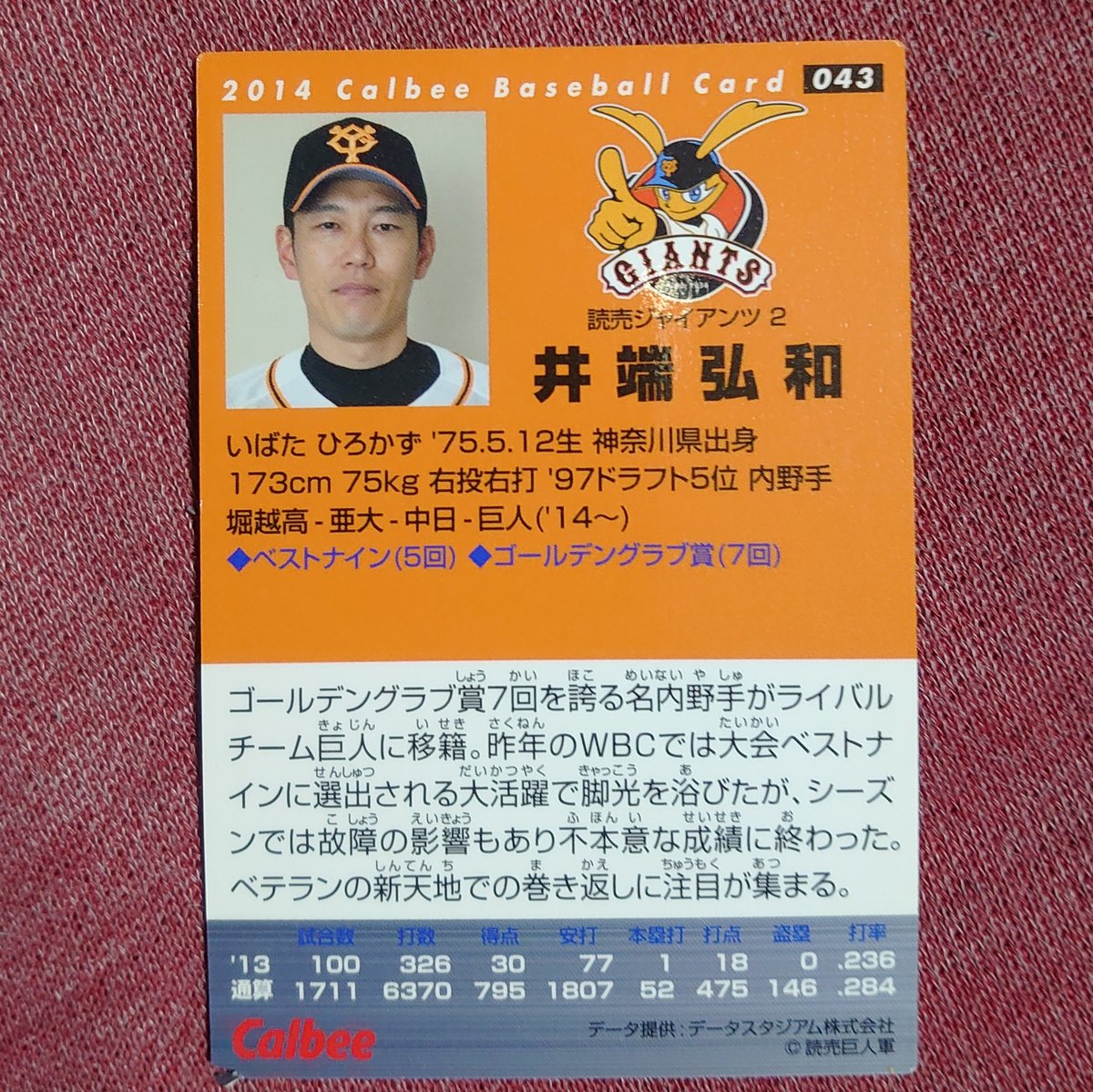年末の大掃除をしていたら現⚾侍ジャパン•井端監督のジャイアンツ時代