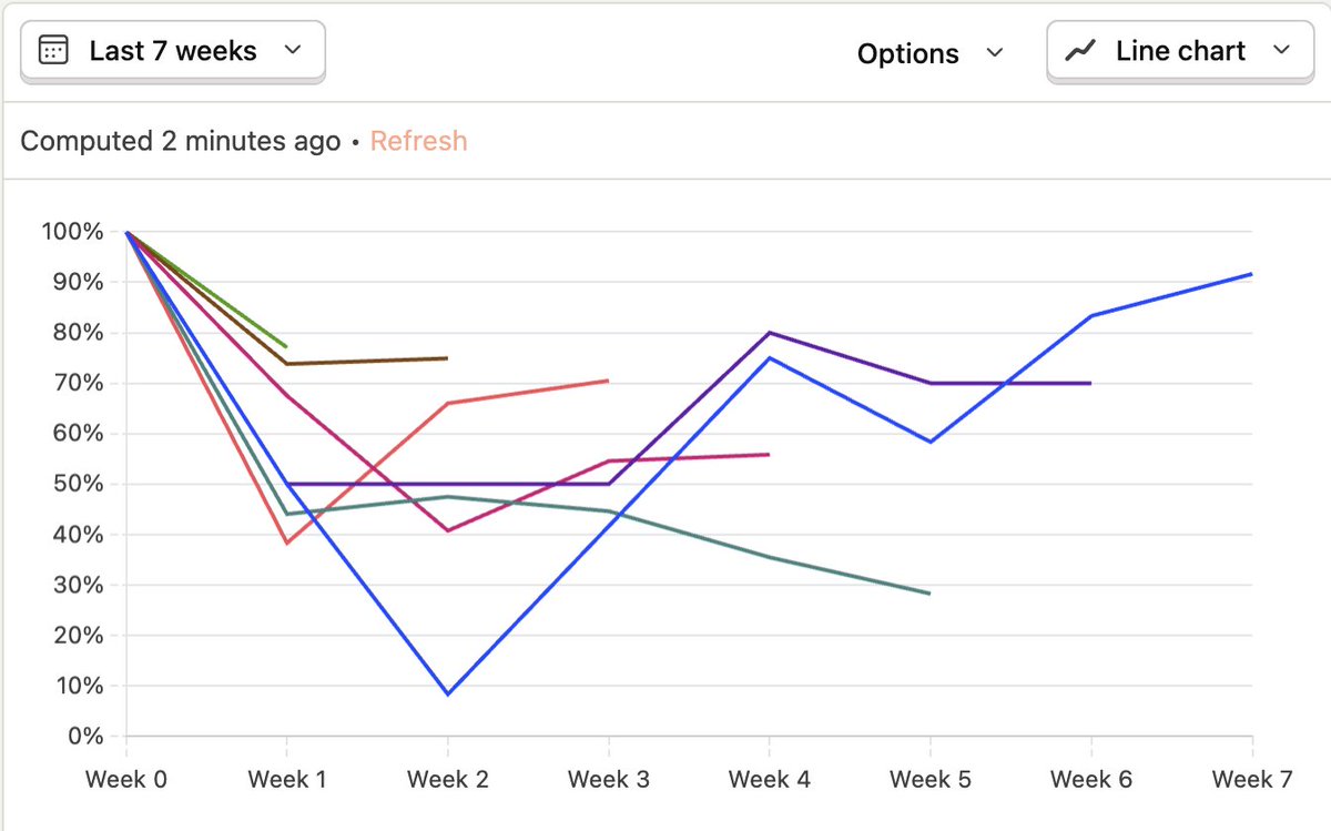 FlyingDutchman22 (@FlyingDutc75711) / Posts / X