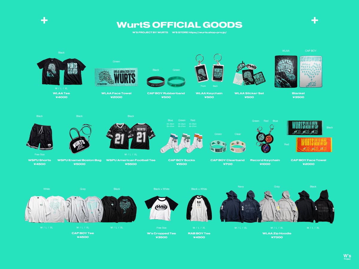 WurtS (@wurts2021) / Posts / X