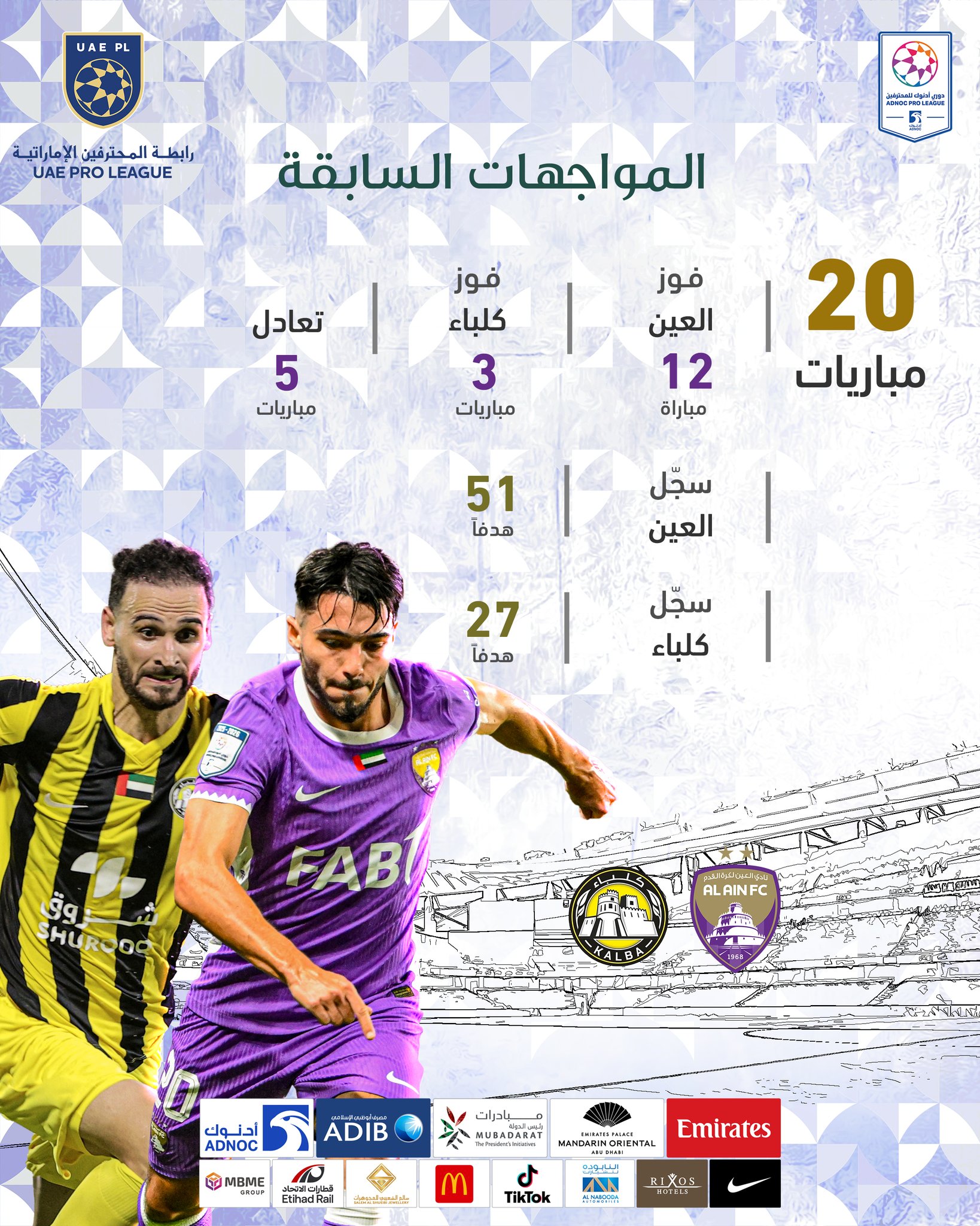 تعرف على تاريخ مواجهات العين كلباء قبيل انطلاق الجولة التاسعة #دوري_أدنوك_للمحترفين 